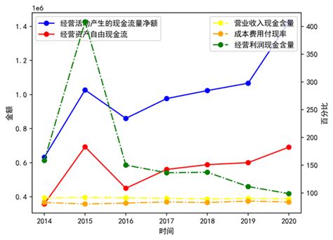 紫金矿业入选“2022福布斯中国可持续发展工业企业TOP50”-紫金新闻-紫金矿业