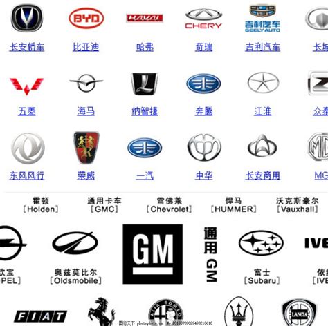 常见的汽车商标及名称-常见汽车的品牌及标志