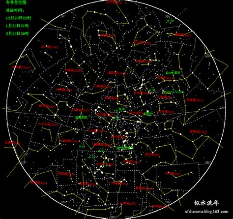 2021九星照命图对照表 九星照命口诀 - 第一星座网