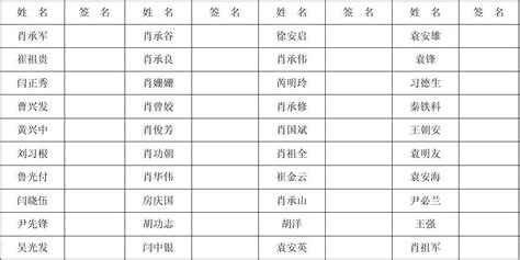 社区党支部学员花名册_word文档在线阅读与下载_免费文档