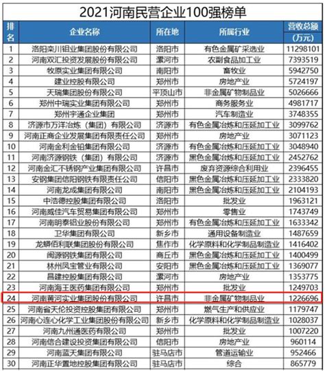 不动产产权登记公告——河登公〔2022〕69号-河源市人民政府门户网站