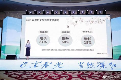 首站上海！溧阳2023文化旅游巡回推广活动起航！