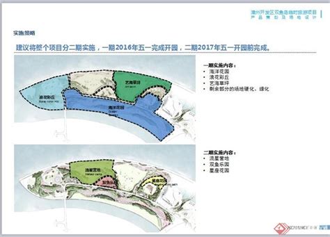 漳州港双鱼岛旅游景观规划设计PPT方案含JPG图片[原创]