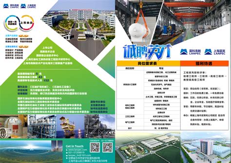 上海蓝滨石化设备有限责任公司-2024校园招聘-今日招聘网