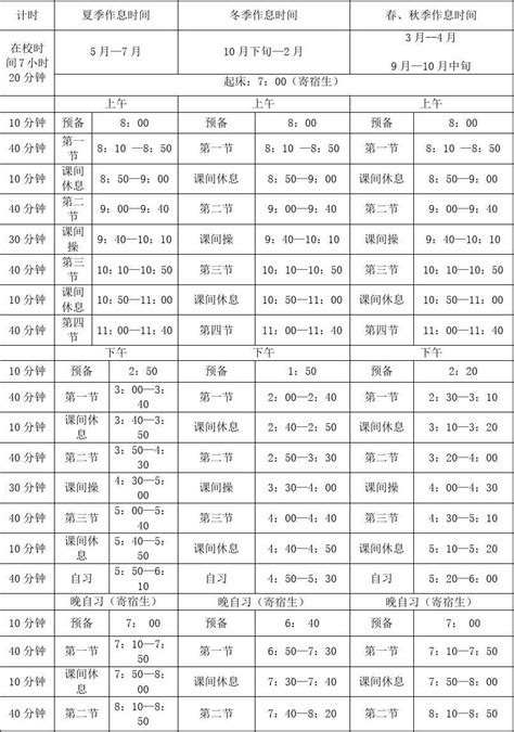 2019各民办初中学校作息时间表