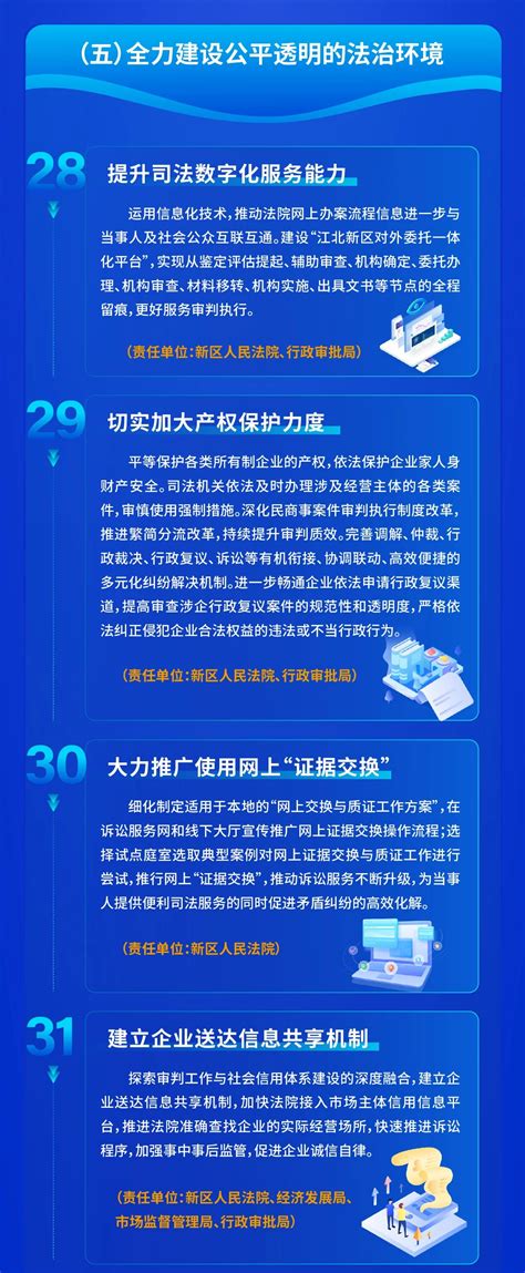 《江北新区强化集成创新 推动营商环境全面提升实施方案》_投资政策_南京江北新区管理委员会