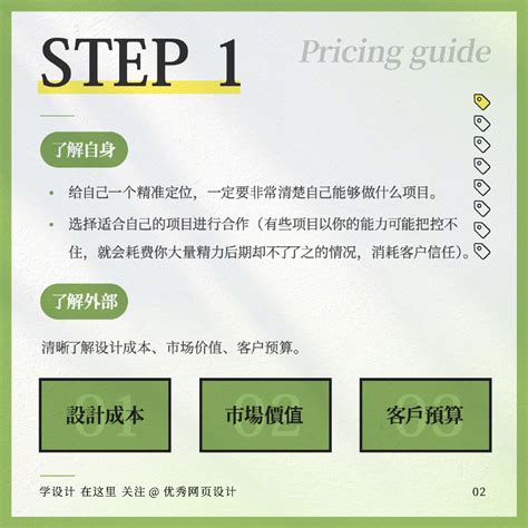 设计师接私单还不会报价？8个步骤带你拆解私单报价思路- 优设9图 - 设计知识短内容