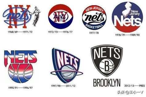 NBA队标演变史：只有一个球队53年从未更换！你知道是哪只球队吗 ...
