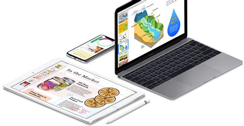 苹果系列产品样机模板设计图__其他_广告设计_设计图库_昵图网nipic.com