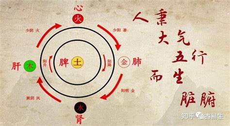 中国古代建筑中的阴阳五行文化_嗨热线网