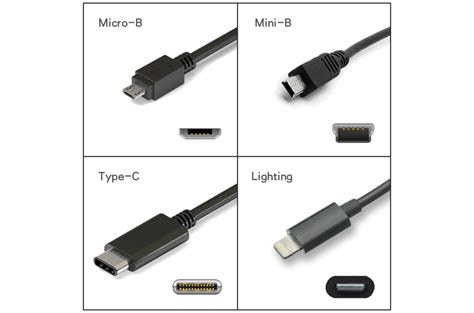 秒懂所有USB接口类型，USB接口大全；Type-A、Type-B、Type-C、miniUSB、microUSB区分 - 知乎
