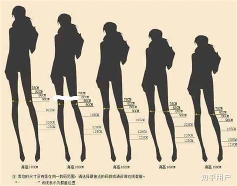 身高155cm的矮个子女生，掌握这5个显高穿搭技巧，秒变高瘦美__凤凰网