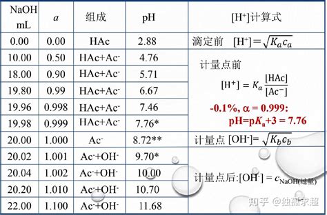 耐腐蚀钢耐腐蚀的原理是什么？ - 知乎