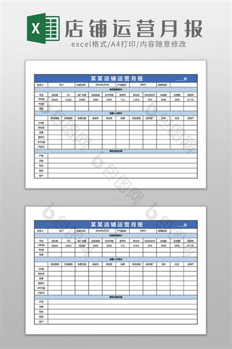 660套电商(网站、淘宝、天猫)等运营专用Excel表格运营分析模板 - office模板中心