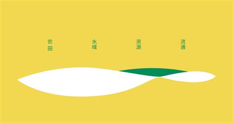 【包装新闻】甘肃发布新的城市logo，说来话长的设计