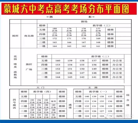 自考成考的区别有哪些？成考跟自考哪个含金量高你知道吗