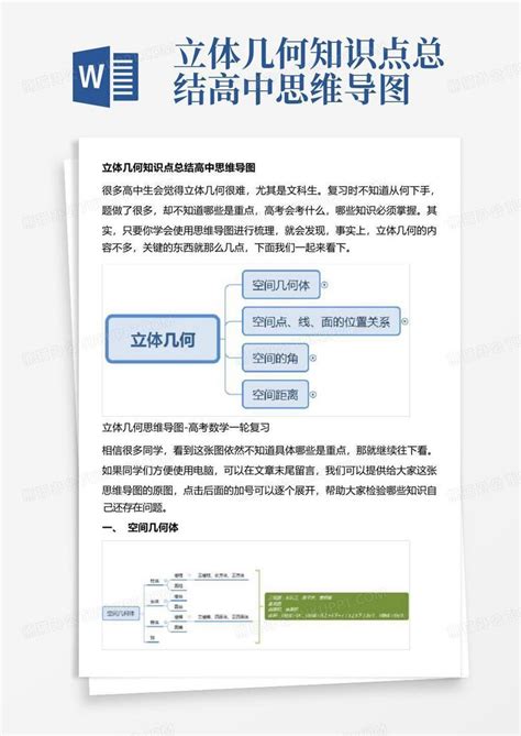 立体几何思维导图图片 立体几何思维导图图片