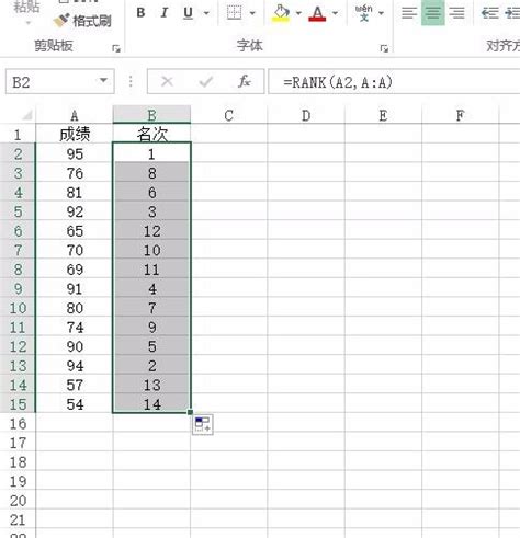 实用的Excel函数，rank函数进行表格数据的排名 - 正数办公