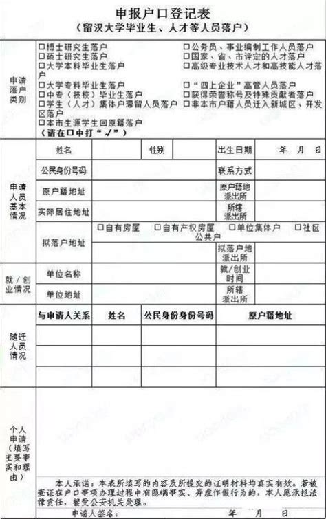 申报户口事项申请表下载-上海申报户口事项申请表下载doc格式最新打印版-含申报流程-绿色资源网