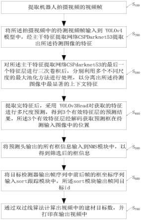 绿居建材—逛逛视频封面_超级马里里-站酷ZCOOL