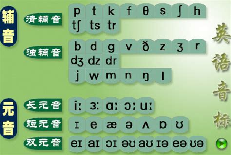汉语拼音标准写法：声母q的写法