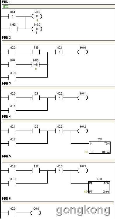 西门子plc S7-200系列梯形图实例：电机多段定时启动功能 READ_RTC