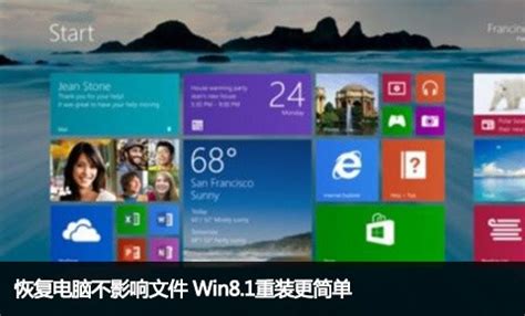 Windows8升级Win8.1 Update的便捷攻略 - 系统之家
