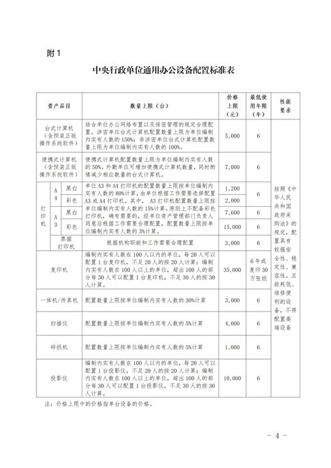 事业编制！2020中国计量科学研究院招聘7人，11月24日报名截止