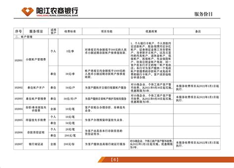 阳江市旅游局