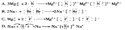 用电子式表示离子化合物-1）用电子式表示离子化合物与表示离子化合物的形成过程一...