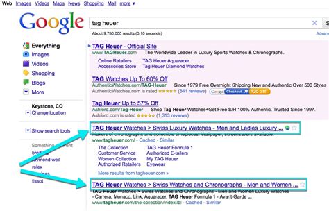 How to Write Perfectly Optimized SEO Page Titles (w/ Examples) | WEBRIS