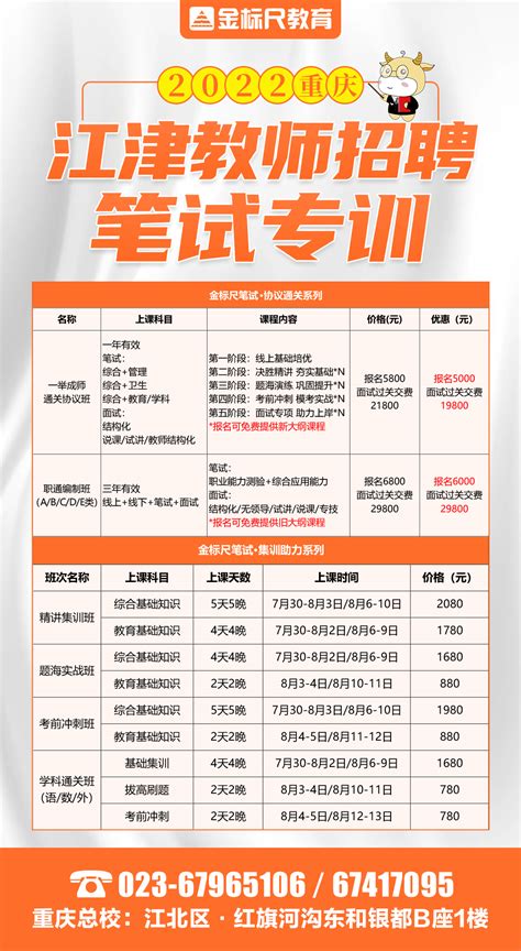 【报名】重庆市江津区三季度公开招聘教师65人报名入口（8月1日9:00-8月5日18:00）