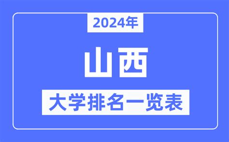2024年山西省大学排名一览表_山西2024最新高校排行榜_学习力