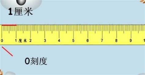 一寸等于多少厘米_一寸是多少厘米|毫米|公分|尺_一寸是多大|多长 - 你知道吗