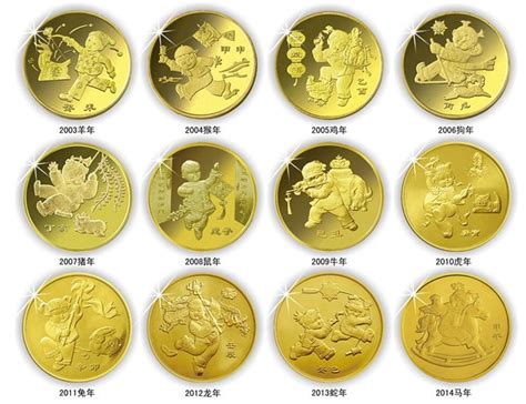 最具收藏价值的藏品—第一轮十二生肖纪念币-卢工收藏网
