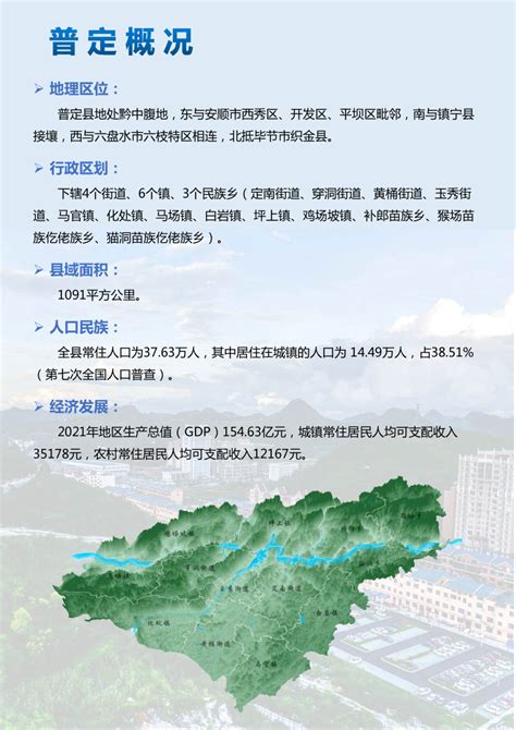 贵州省普定县国土空间总体规划（2021-2035）.pdf - 国土人