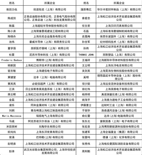 漕河泾开发区松江高科技园 - 建筑设计 - 吕申婴设计作品案例