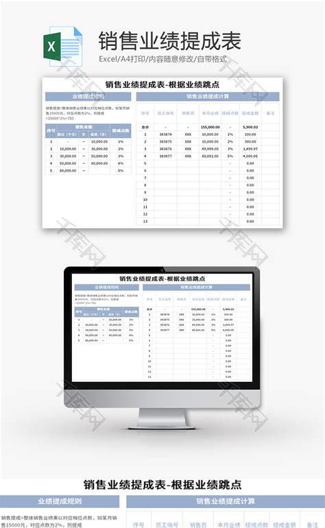 销售业绩提成表Excel模板_千库网(excelID：166882)