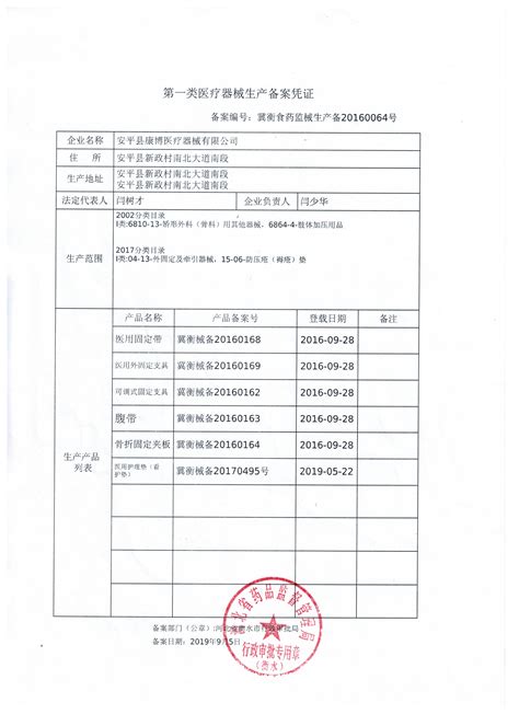 荣誉资质-杭州卓健信息科技股份有限公司