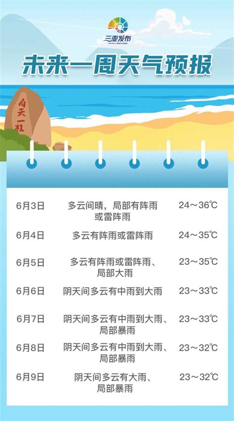 京津冀将有大雨或暴雨，中国气象局启动四级应急响应_京报网