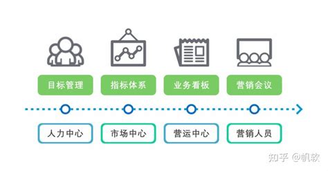 天猫代运营：家纺类目近30天京淘实操销售额_浙江京淘网络科技有限公司