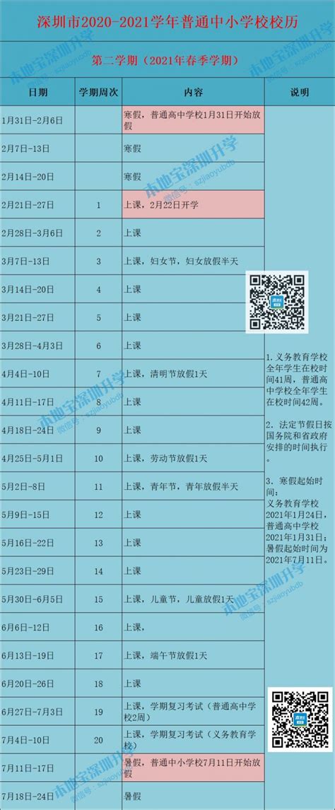 深圳2021年春季学期普通中小学校校历一览表 - 深圳本地宝