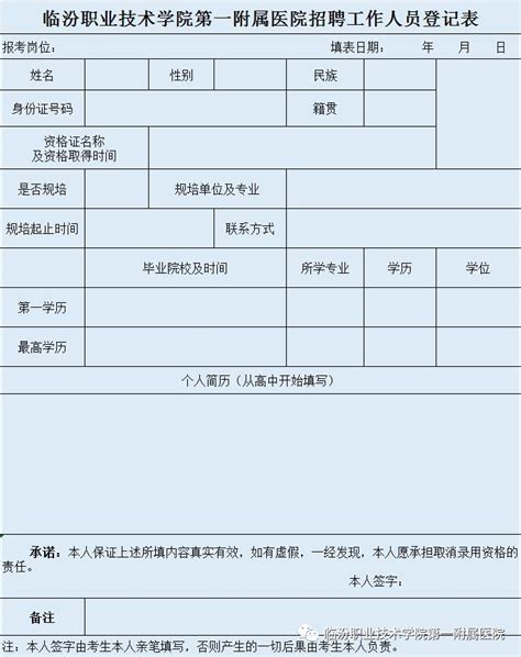 临汾职业技术学院第一附属医院2023年招聘合同制人员公告_山西公考网