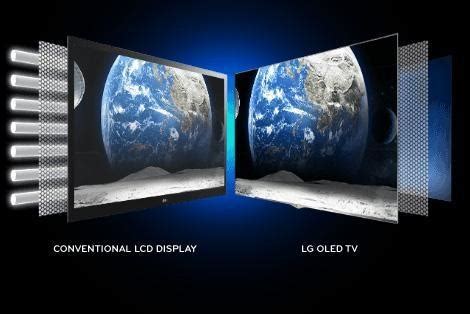 OLED/LCD电视该如何选择？你要关注这些方面_观点_影音中国