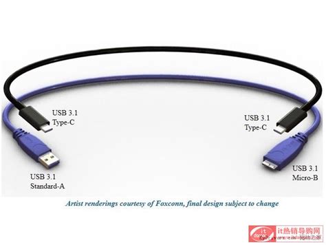【usb3.0驱动下载】USB3.0驱动 v2.1.16.0 官方正式版-开心电玩