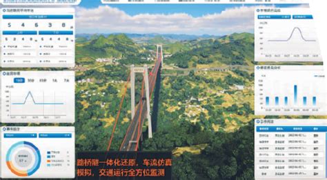 贵州黔西：交通畅 产业兴-人民图片网