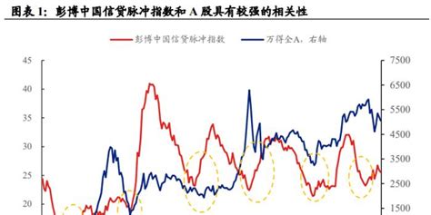 2019年1-11月中国机电产品出口金额统计分析_华经情报网_华经产业研究院