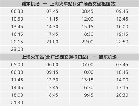 上海浦东机场空港巴士线路一览表- 本地宝
