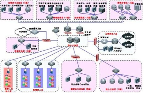 广州办公室工位网络布线-办公区网络布线