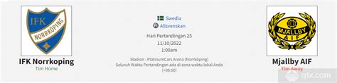 瑞典超北雪平vs米亚尔比比分预测 米亚尔比两连客状态欠佳_球天下体育